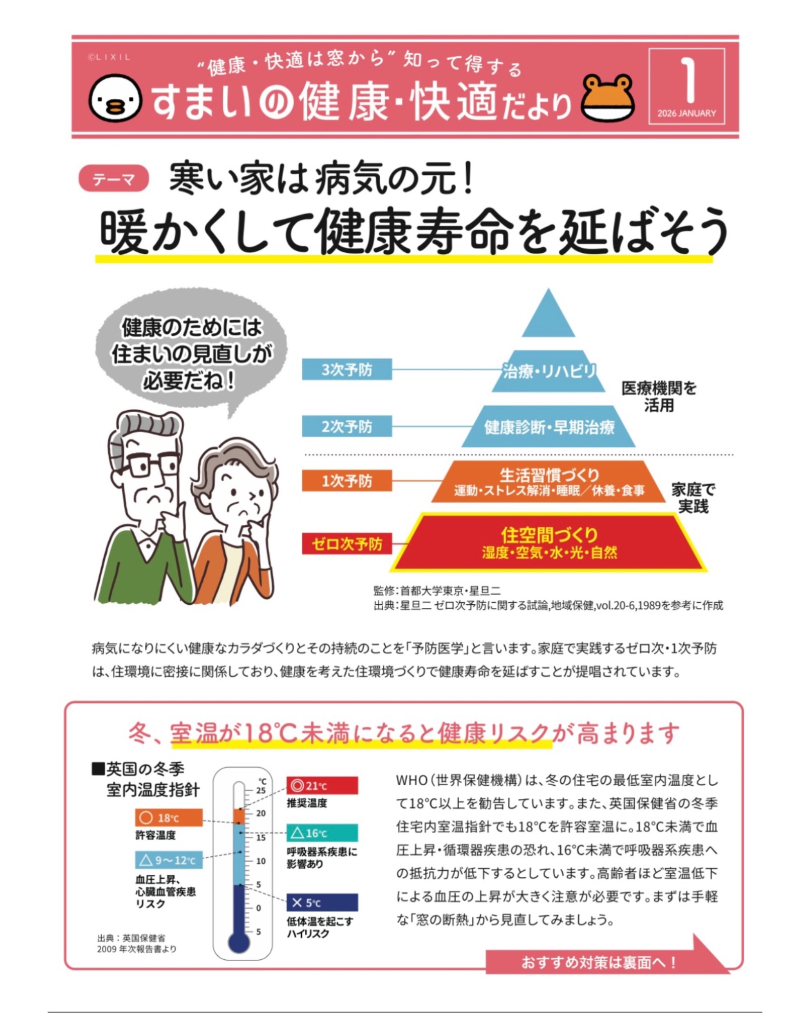 “健康・快適は窓から”知って得する すまいの健康・快適だより